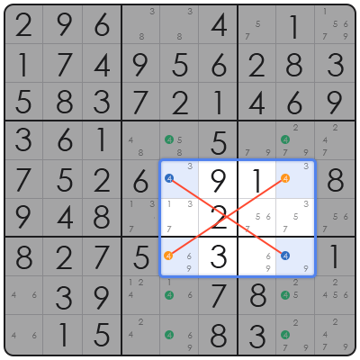 sudoku spoiler